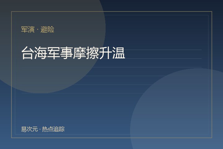 台海灰区压力未减：军机越中线、无人机法案与供应链韧性并行