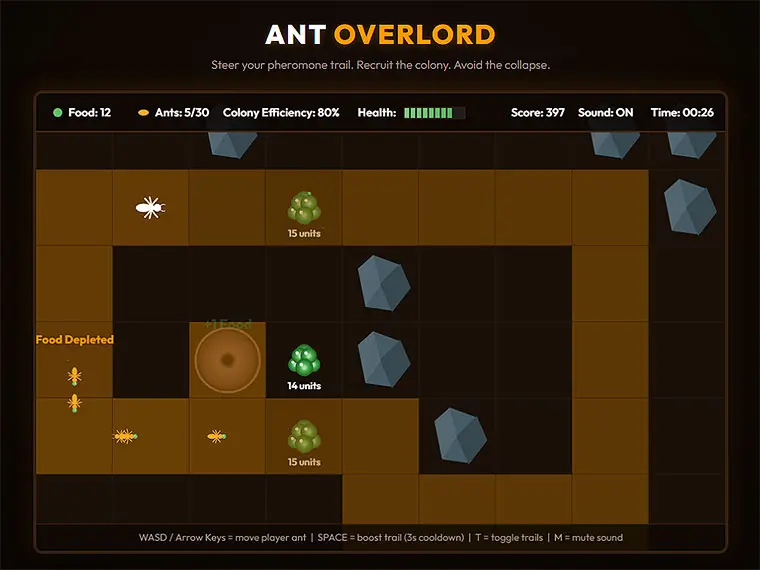 Ant Overlord